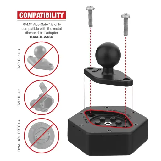 VIBE-SAFE MODULE