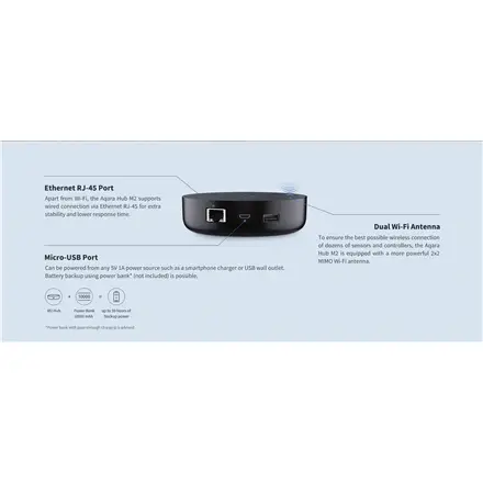 SMART HOME HUB CONTROL/HM2-G01 AQARA