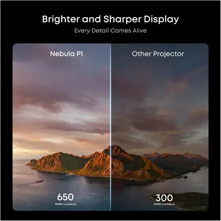 Anker Nebula Nebula P1 Portable Projector with Detachable Speakers – 3