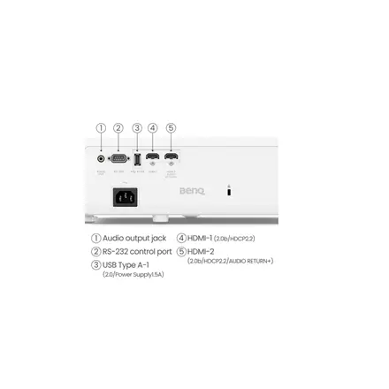 Benq TK710 4K UHD (3840 x 2160) – 10