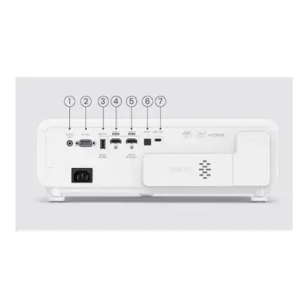 Benq X500i 4K UHD (3840 x 2160) – 3