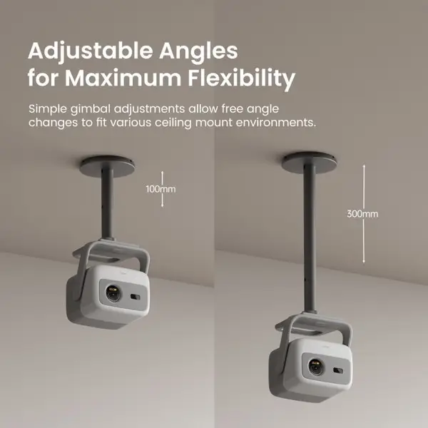 Ceiling Stand HullHD – 5