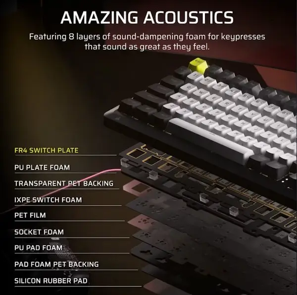 Gaming Keyboard Makr Pro 75 Carbon – 10