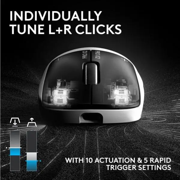 Logitech G PRO X2 SUPERSTRIKE LIGHTSPEED LUNAR ECLIPSE, Belaidė Žaidimų Pelė, – 3