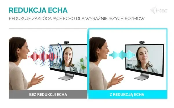 SOLOMON 200 1080p Business Webcam AF Dual MIC Echo Cancellation – 6