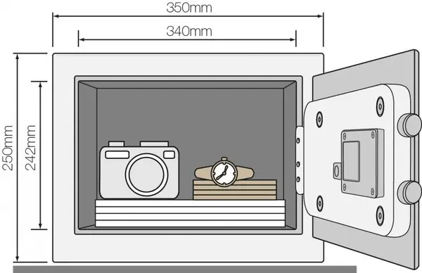 Basic safe YEC home with alarm – 5