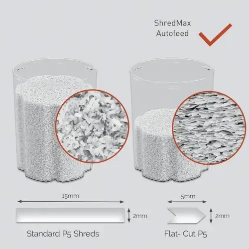 Automatinis dokumentų smulkintuvas Rexel ShredMax AutoFeed+ 150M, P5, 150 lapų, 15 l talpos šiukšliadėžė – 6