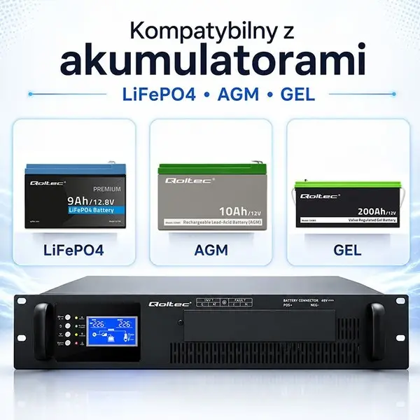 Pure Sine Wave UPS for RACK 3kVA 3000W PF1.0 – 7