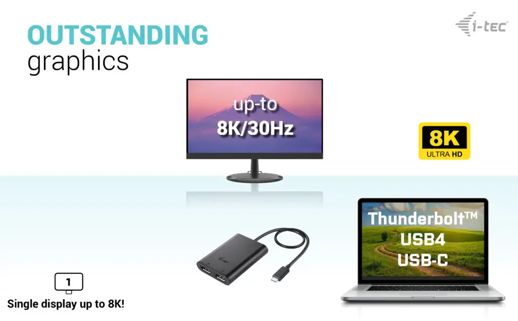 I-TEC USB-C Dual 4K/60Hz single 8K/30Hz DP Video Adapter 2x DP Port – 2