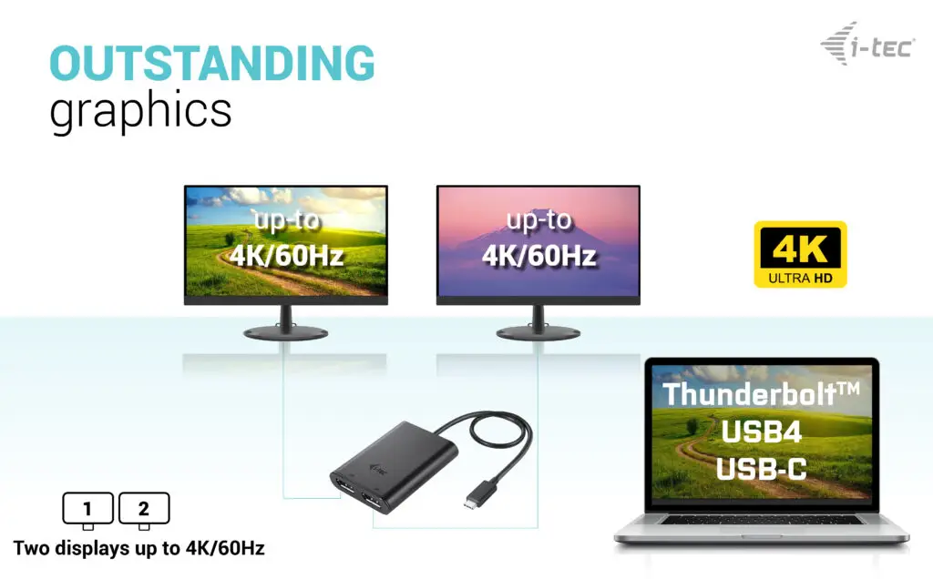 I-TEC USB-C Dual 4K/60Hz single 8K/30Hz DP Video Adapter 2x DP Port – 3