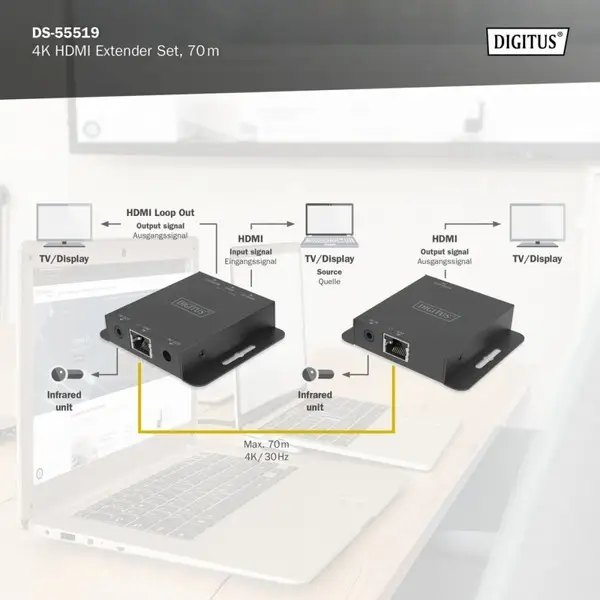 [Atidaryta pakuotė] Digitus DS-55519 – 4