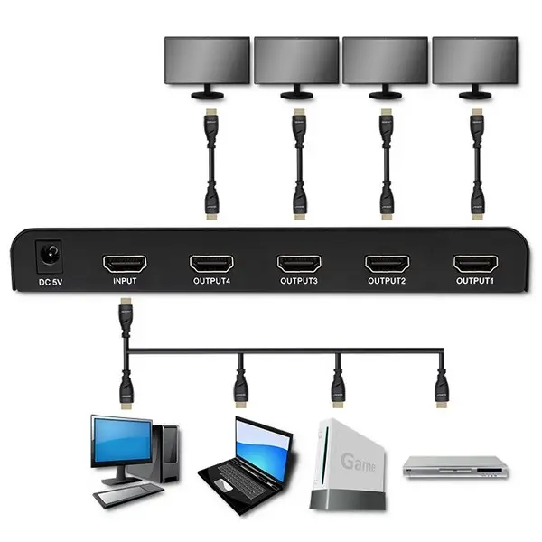 Qoltec 51798 Aktyvus HDMI skirstytuvas 4 x HDMI 4K x 2K – 10