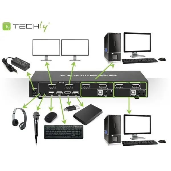 TECHLY 101928 2-port DisplayPort/USB dual-monitor KVM switch 2x1 with audio – 3
