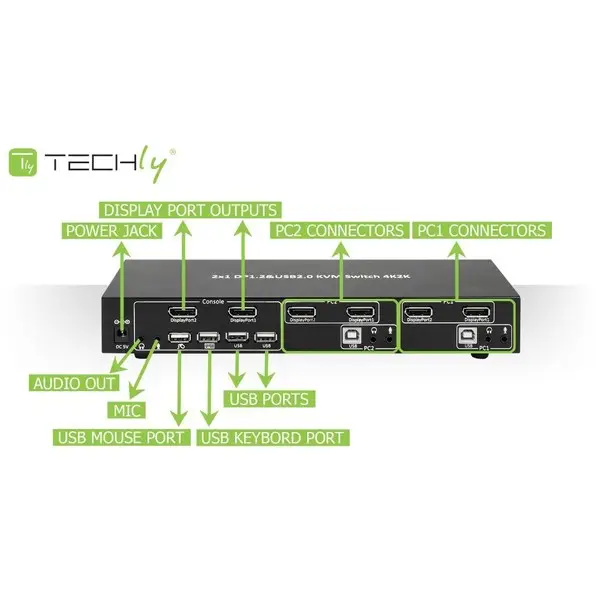 TECHLY 101928 2-port DisplayPort/USB dual-monitor KVM switch 2x1 with audio – 4
