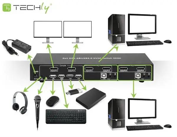 TECHLY 101928 2-port DisplayPort/USB dual-monitor KVM switch 2x1 with audio – 7