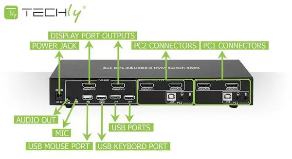 TECHLY 101928 2-port DisplayPort/USB dual-monitor KVM switch 2x1 with audio – 8
