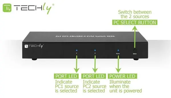 TECHLY 101928 2-port DisplayPort/USB dual-monitor KVM switch 2x1 with audio – 9