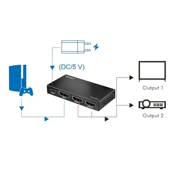 Splitter HDMI, 1x2-Port 4K/60Hz – 2