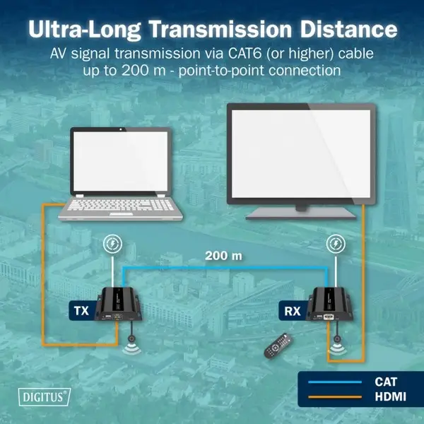Digitus HDMI IP Extender Set, 4K/60Hz – 6