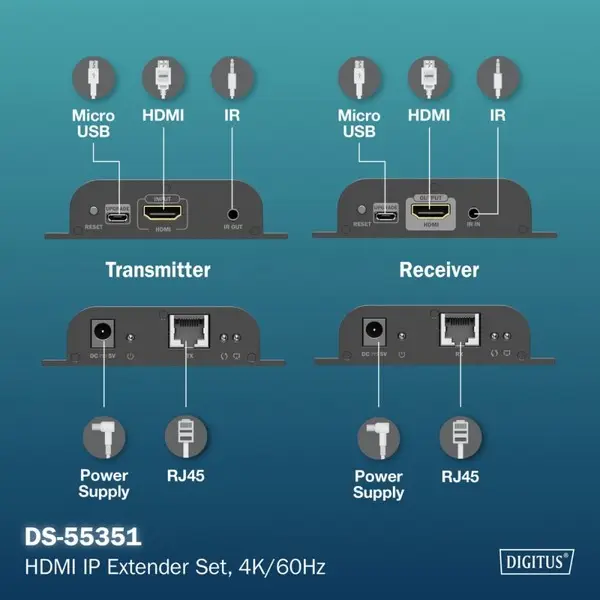Digitus HDMI IP Extender Set, 4K/60Hz – 8