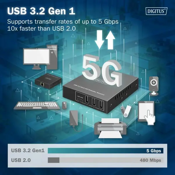 DIGITUS USB Extender USB 3.2 Gen1 100m 3x USB-A & 1x USB-C for use with CAT cable – 7