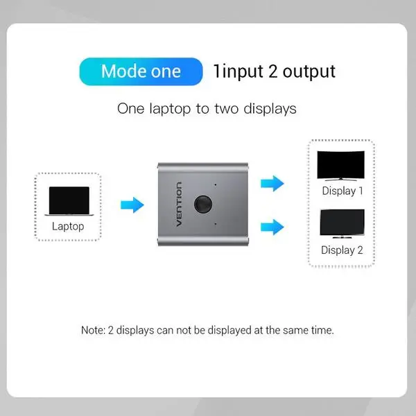 VIDEO SWITCHER HDMI 2-PORT/AFUH0 VENTION – 7