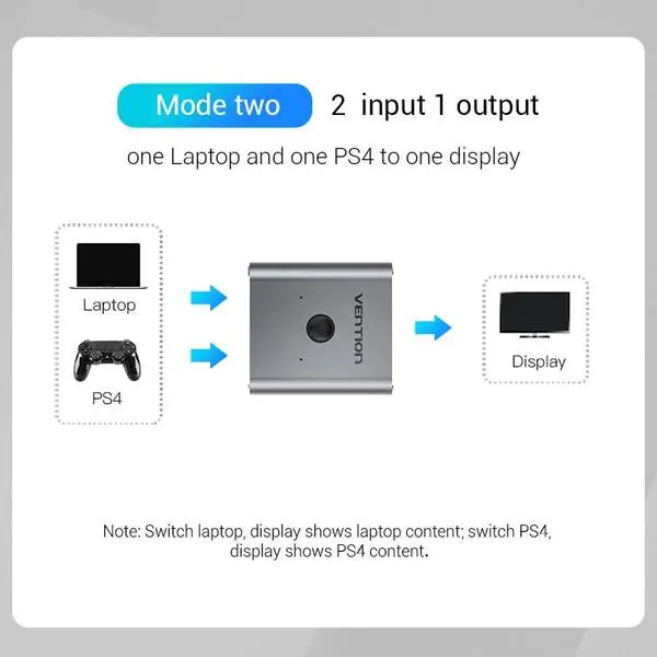 VIDEO SWITCHER HDMI 2-PORT/AFUH0 VENTION – 8