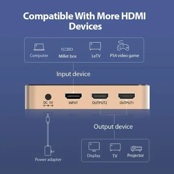 VIDEO SPLITTER HDMI 2PORT 4K/ACBG0-EU VENTION – 4
