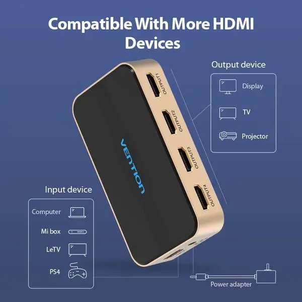 VIDEO SPLITTER HDMI 4PORT/ACCG0-EU VENTION – 5