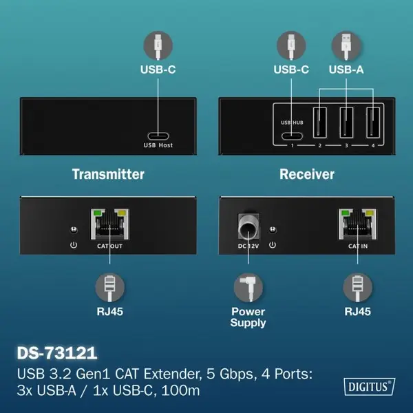 DIGITUS USB Extender USB 3.2 Gen1 100m 3x USB-A & 1x USB-C for use with CAT cable – 10