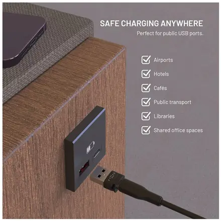 Fixed Data Blocker 2in1 FIXA-BLC-BK – 6