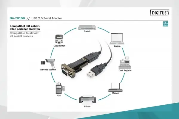 Digitus DA-70156, USB 2.0 to Serial adapter – 5