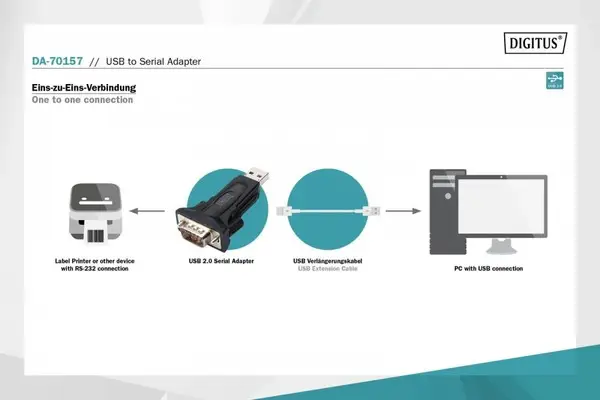 Digitus USB to Serial Adapter – 5