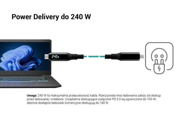 Thunderbolt 4/USB4 Class Pro Cable 240W 2x 4K/120Hz 40Gbps LCD 150 cm – 6