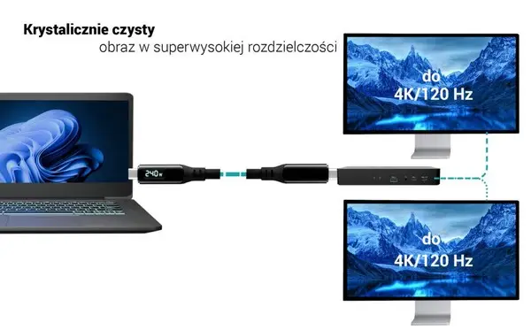 Thunderbolt 4/USB4 Class Pro Cable 240W 2x 4K/120Hz 40Gbps LCD 150 cm – 8