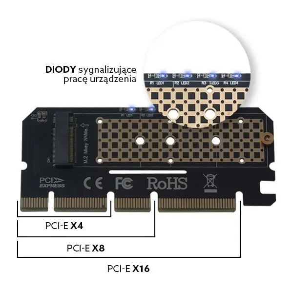 Savio AK-41 išplėtimo kortelė, M.2 NVMe M-Key PCI-E adapteris – 2