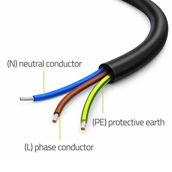 SCHUKO CEE power cable Cu stripped and soldere – 5