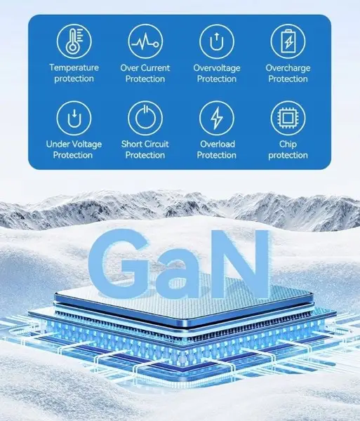 Vention 65 W GaN kelioninis adapteris ir įkroviklis 2x USB-A 2x USB-C – 6