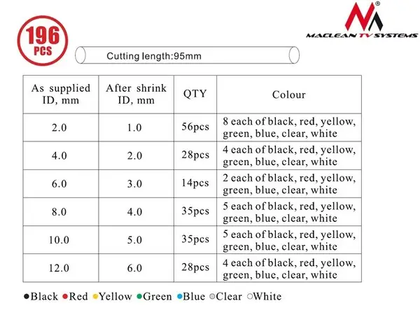 MACLEAN MCTV-679 Maclean MCTV-679 Heat-Shrink Tubing Sleeving Tube Wire Kit Set 196 pcs – 2