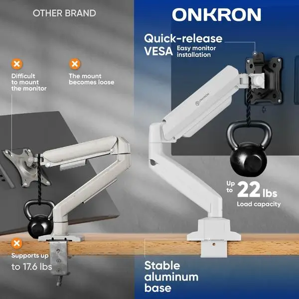 MONITOR ACC DESK MOUNT/13-32" BLK/WHT G80-BW ONKRON – 5
