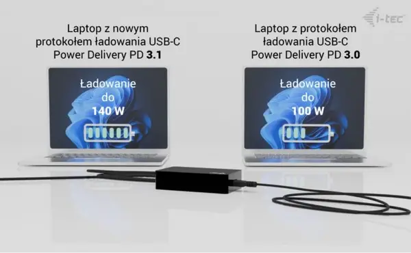 Universal Charger USB-C PD 3.1 140W – 4