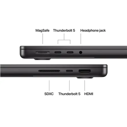 [Po remonto] Apple MacBook Pro 14" (2026): Apple M5 Pro 15C CPU, 16C GPU – 9