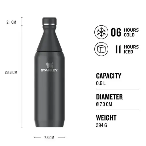 Stanley 1913 10-12069-024 gertuvė Kasdieniam naudojimui 0,6 ml Nerūdijančiojo plieno Juoda