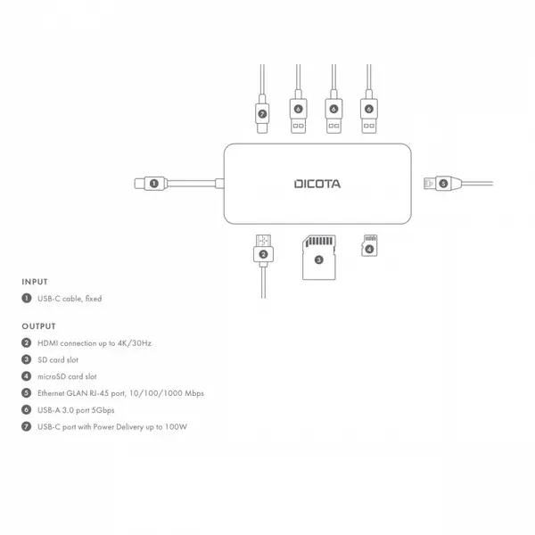 USB-C 8-in-1 Multi Hub 4K PD 100W – 4