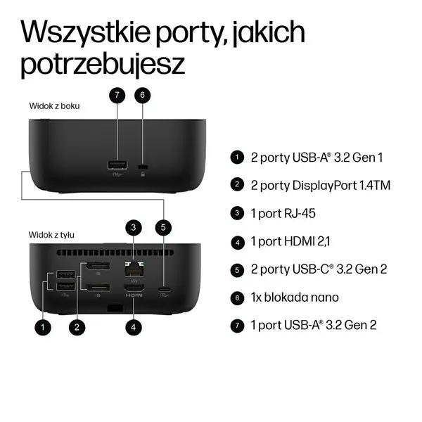 HP USB-C 100W G6 Dock – 3