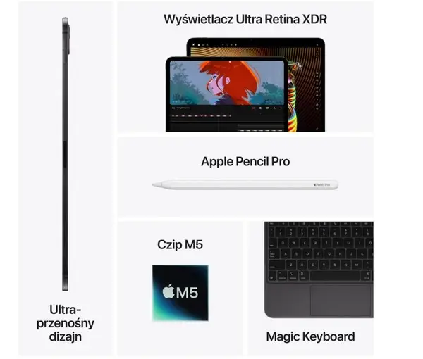 iPad Pro 13" M5 Wi-Fi + Cellular 1TB with standard glass - Space Black – 2