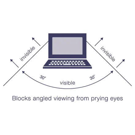 Targus Privacy Screen 22"W (16:10) – 5