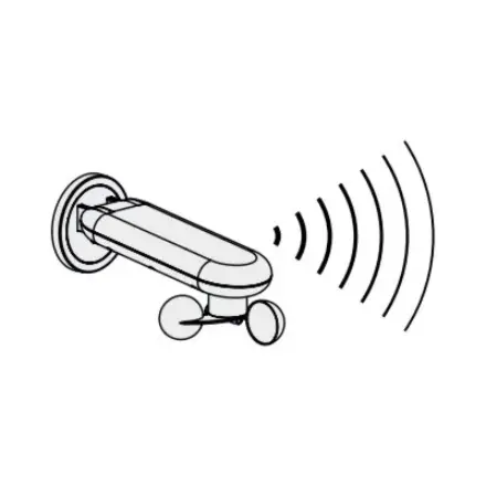 Fibaro Nice Climate Controller