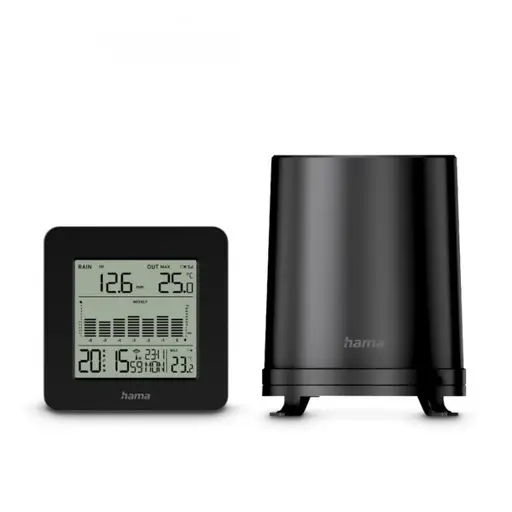 Mykonos weather station with pluviometer