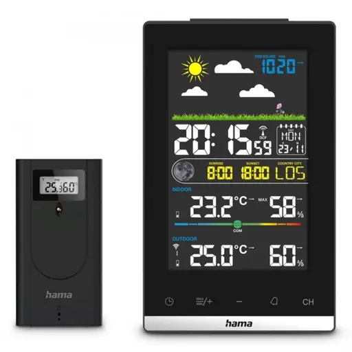 jamaica weather station black
